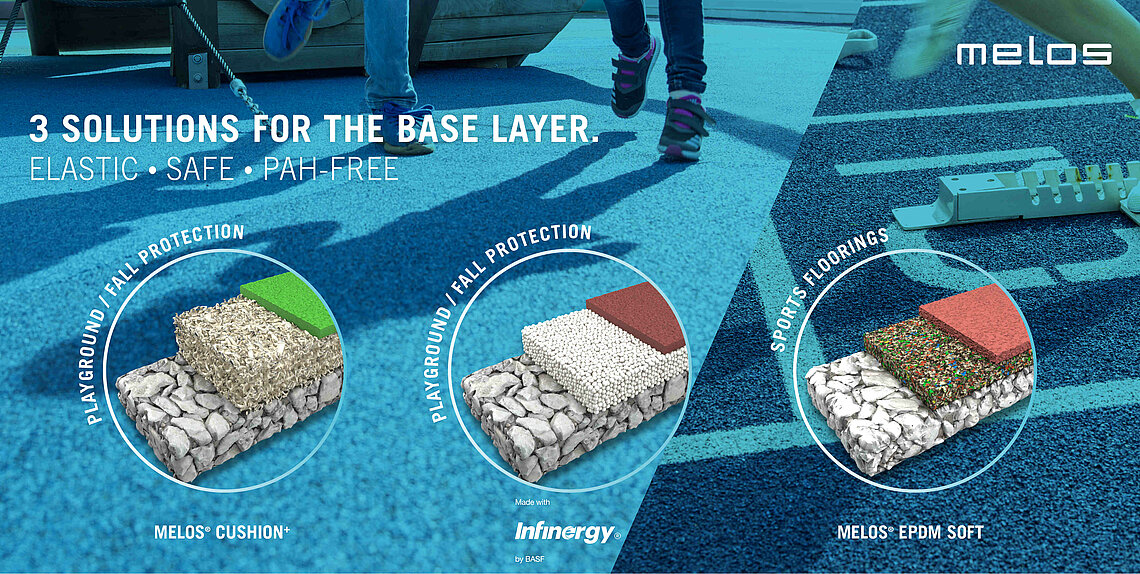 PAH-free base layer products